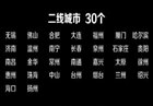 2019中國(guó)二線城市有哪些 30個(gè)二線城市排名