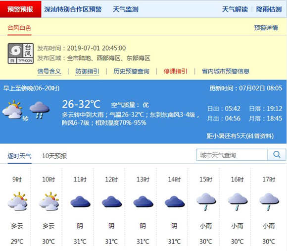 深圳7月2日天氣 發(fā)布臺風(fēng)白色預(yù)警