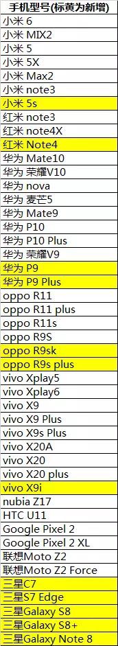 絕地求生刺激戰(zhàn)場(chǎng)最低配置是什么