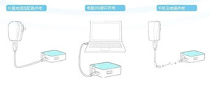 迷你型無線路由器怎么用圖解步驟2