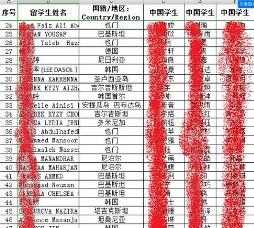 山東大學(xué)找學(xué)伴怎么回事 山東大學(xué)學(xué)伴事件真相