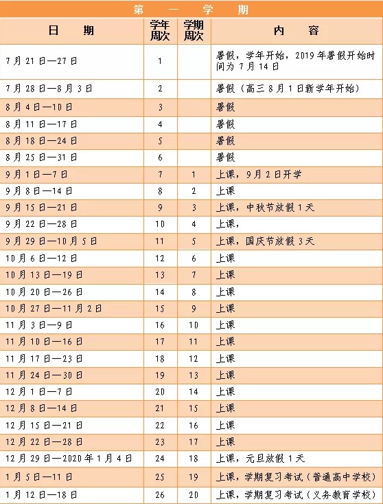 2019秋季深圳中小學(xué)校開(kāi)學(xué)時(shí)間表