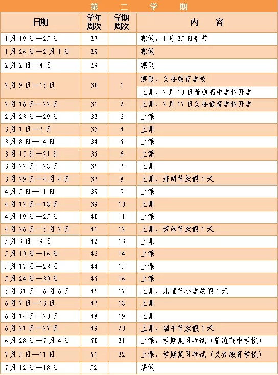 2019秋季深圳中小學(xué)校開(kāi)學(xué)時(shí)間表