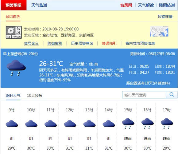 深圳8月29日天氣 臺(tái)風(fēng)白色預(yù)警信號(hào)生效中