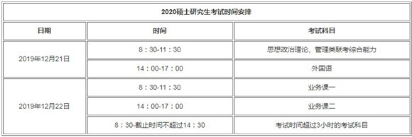 2020考研報名及考試時間安排