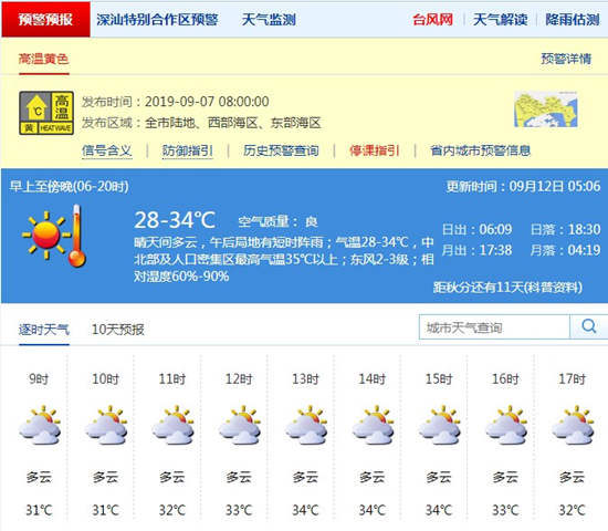 深圳9月12日天氣 中午氣溫達(dá)34℃