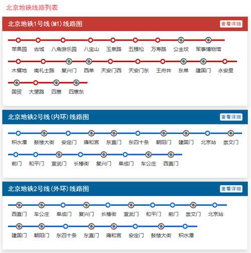 北京地鐵線路圖2019 北京地鐵線路圖最新