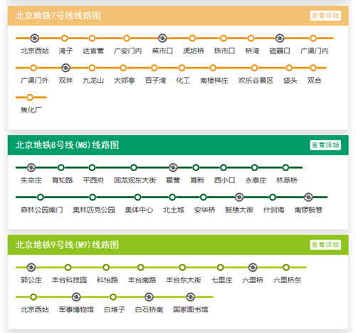 北京地鐵線路圖2019 北京地鐵線路圖最新