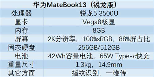 華為MateBook13筆記本怎么樣 華為MateBook13值得買嗎