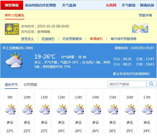 深圳10月30日天氣 22號臺風即將生成