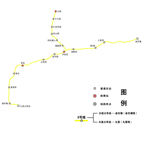 大連地鐵線路圖2019 大連地鐵線路圖最新