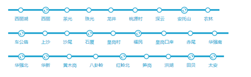 深圳地鐵7號線路圖2019 深圳地鐵線路圖最新