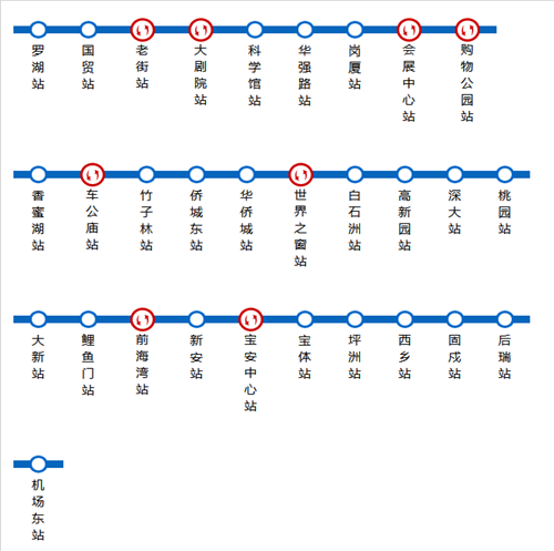 深圳地鐵1號線路圖2019 深圳地鐵線路圖最新