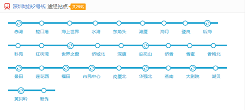 深圳地鐵2號線路圖2019 深圳地鐵線路圖最新