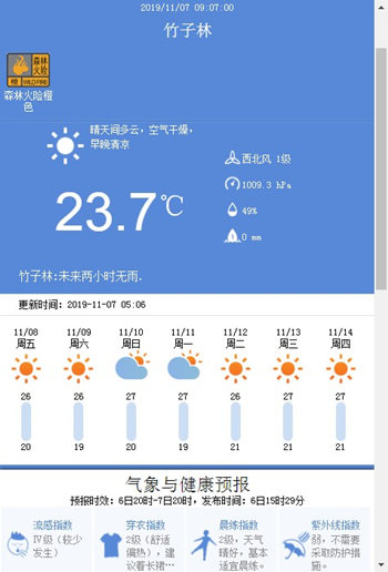 深圳11月7日天氣 有輕度灰霾