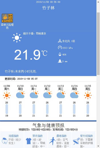 深圳11月8日天氣 大寒潮要來中國