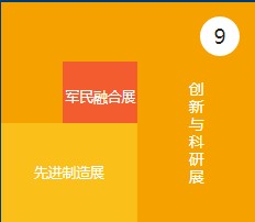 第二十一屆深圳高交會九大展區(qū)介紹