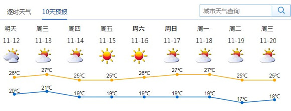 11日至14日新一股強(qiáng)冷空氣又要南下啦