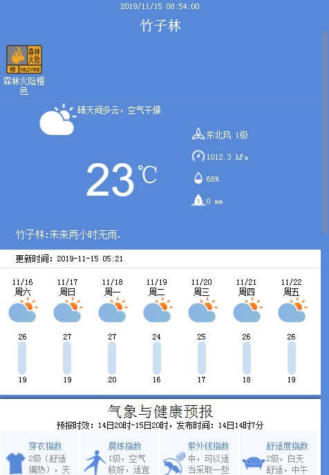 深圳11月15日天氣 南方持續(xù)干旱