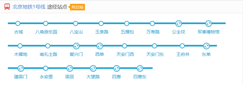 北京地鐵1號線線路圖2019 北京地鐵線路圖最新