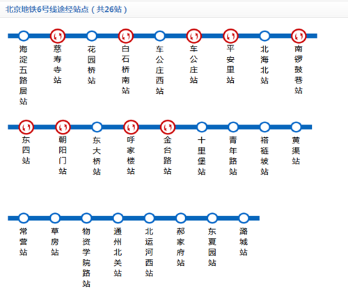 北京地鐵6號線線路圖2019 北京地鐵線路圖最新