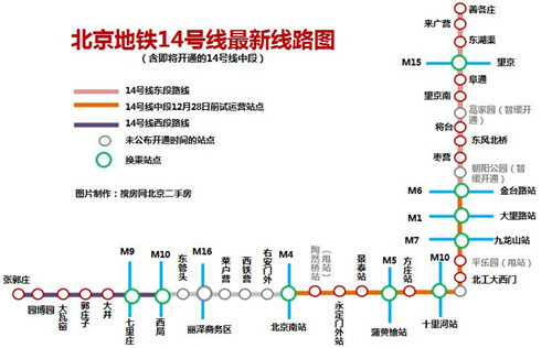 北京地鐵14號(hào)線線路圖2019 北京地鐵線路圖最新