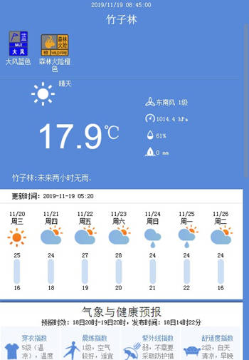 深圳11月19日天氣 全市發(fā)布大風藍色預警