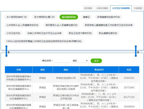 深圳福田區(qū)疫苗接種地址及電話一覽