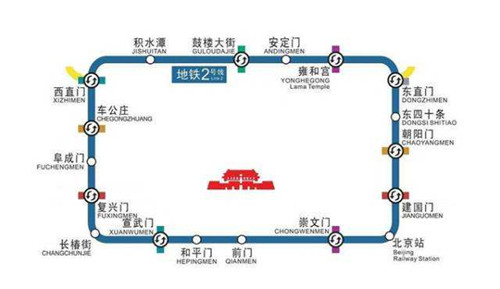 北京地鐵2號(hào)線線路圖2019 北京地鐵線路圖最新