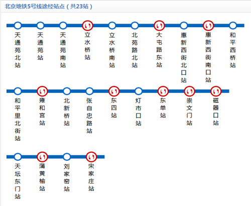 北京地鐵5號線線路圖2019 北京地鐵線路圖最新