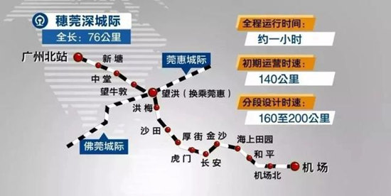 穗莞深城際鐵路通車在即 列車時速達(dá)140公里