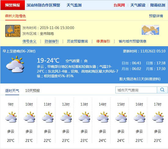 深圳11月26日天氣 廣東各地最低溫度不超20℃