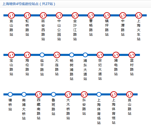 上海地鐵4號(hào)線線路圖2019 上海地鐵線路圖最新