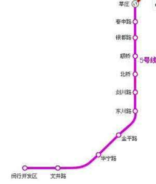 上海地鐵5號線線路圖2019 上海地鐵線路圖最新