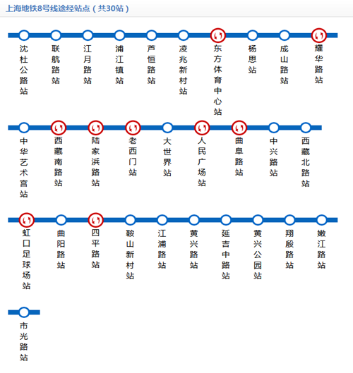 上海地鐵8號線線路圖2019 上海地鐵線路圖最新