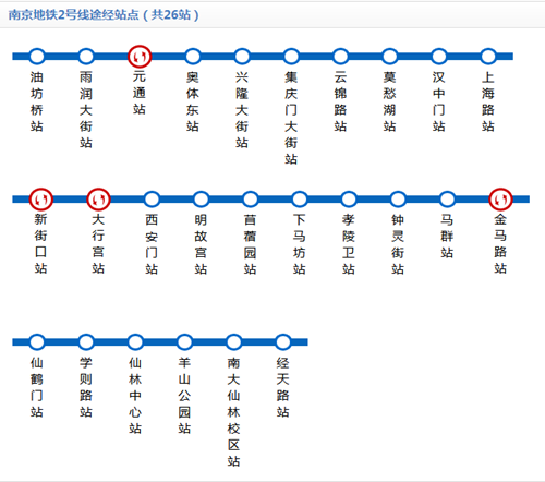 南京地鐵2號線線路圖2019 南京地鐵線路圖最新