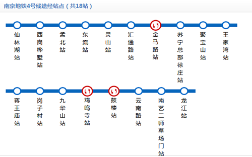 南京地鐵4號(hào)線線路圖2019 南京地鐵線路圖最新