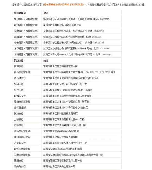 深圳路邊停車位如何繳費(fèi) 手機(jī)停車?yán)U費(fèi)