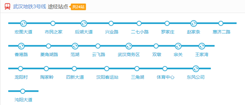 武漢地鐵3號(hào)線線路圖2019 武漢地鐵線路圖最新