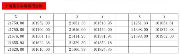 南頭直升機(jī)場搬遷項(xiàng)目補(bǔ)償金額近7億元