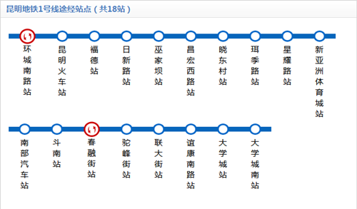 昆明地鐵1號(hào)線路圖線路圖2019 昆明地鐵線路圖最新