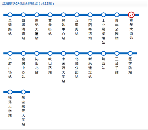 沈陽地鐵2號線線路圖2019 沈陽地鐵線路圖最新