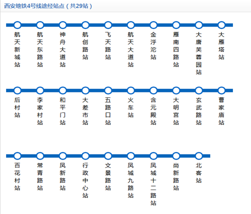 西安地鐵4號線線路圖2019 西安地鐵線路圖最新