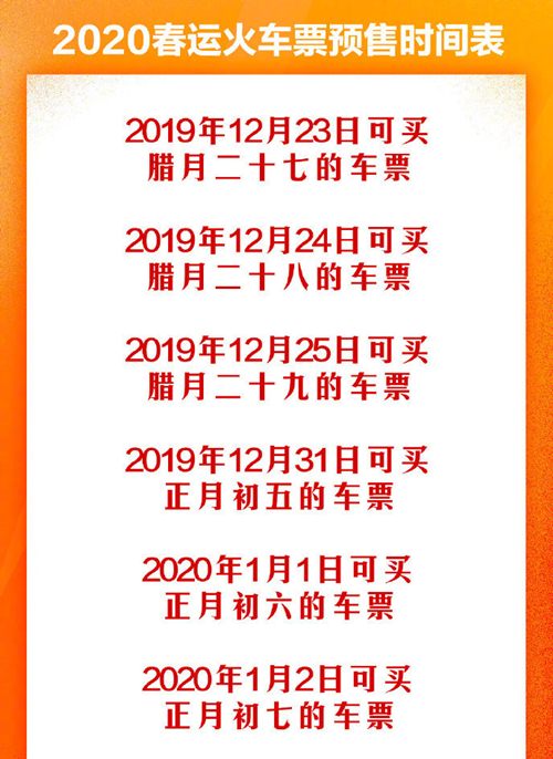 2020除夕火車票今日開首!迎來搶票最高峰