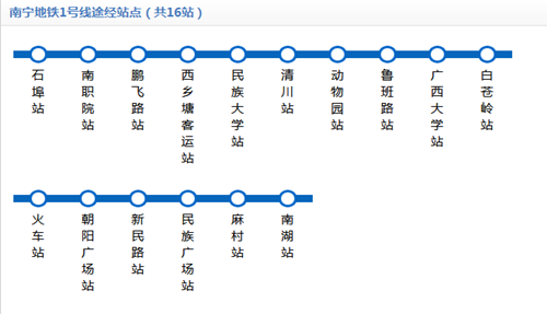 南寧地鐵1號線2019 南寧地鐵線路圖最新