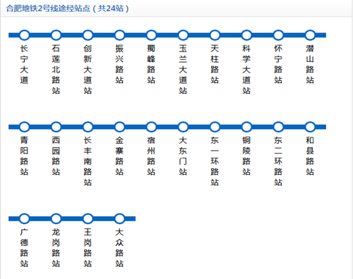 合肥地鐵2號線2019 合肥地鐵線路圖最新