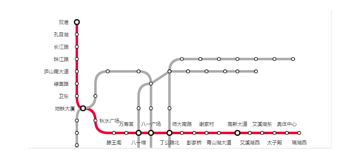 南昌地鐵1號線線路圖2020 南昌地鐵線路圖最新