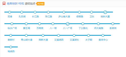 南昌地鐵1號線線路圖2020 南昌地鐵線路圖最新