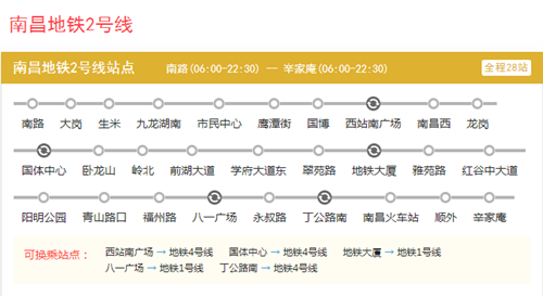 南昌地鐵2號線線路圖2020 南昌地鐵線路圖最新