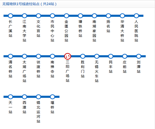 無(wú)錫地鐵1號(hào)線線路圖2020 無(wú)錫地鐵線路圖最新